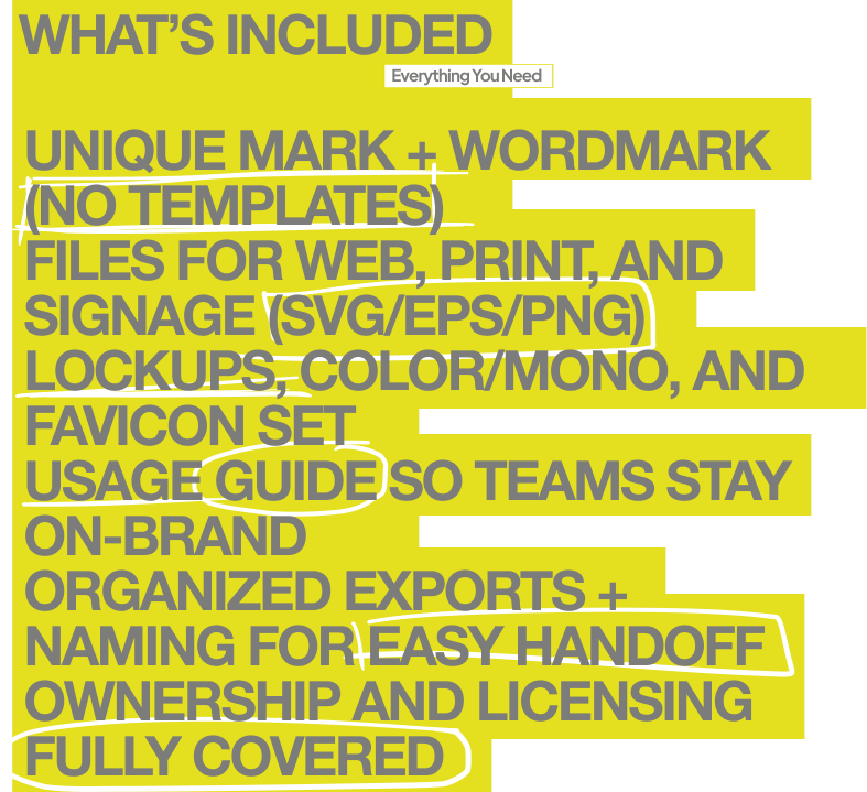What's included.